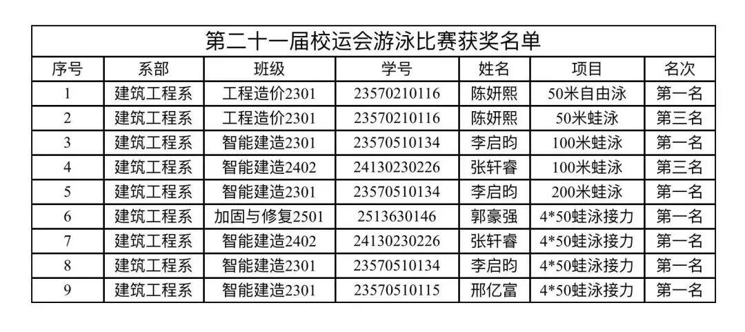 微信图片_20250930221103_104_29.jpg